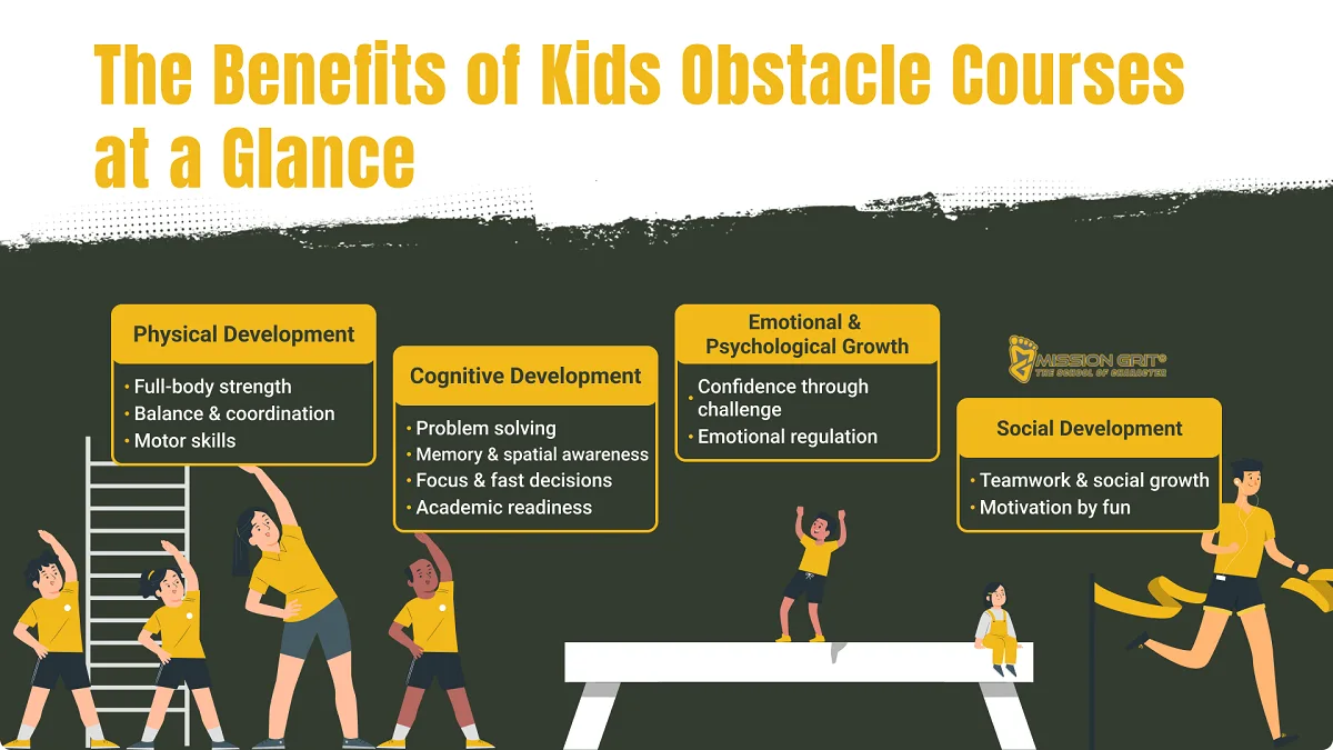 Benefits of Obstacle Courses for Children's Development