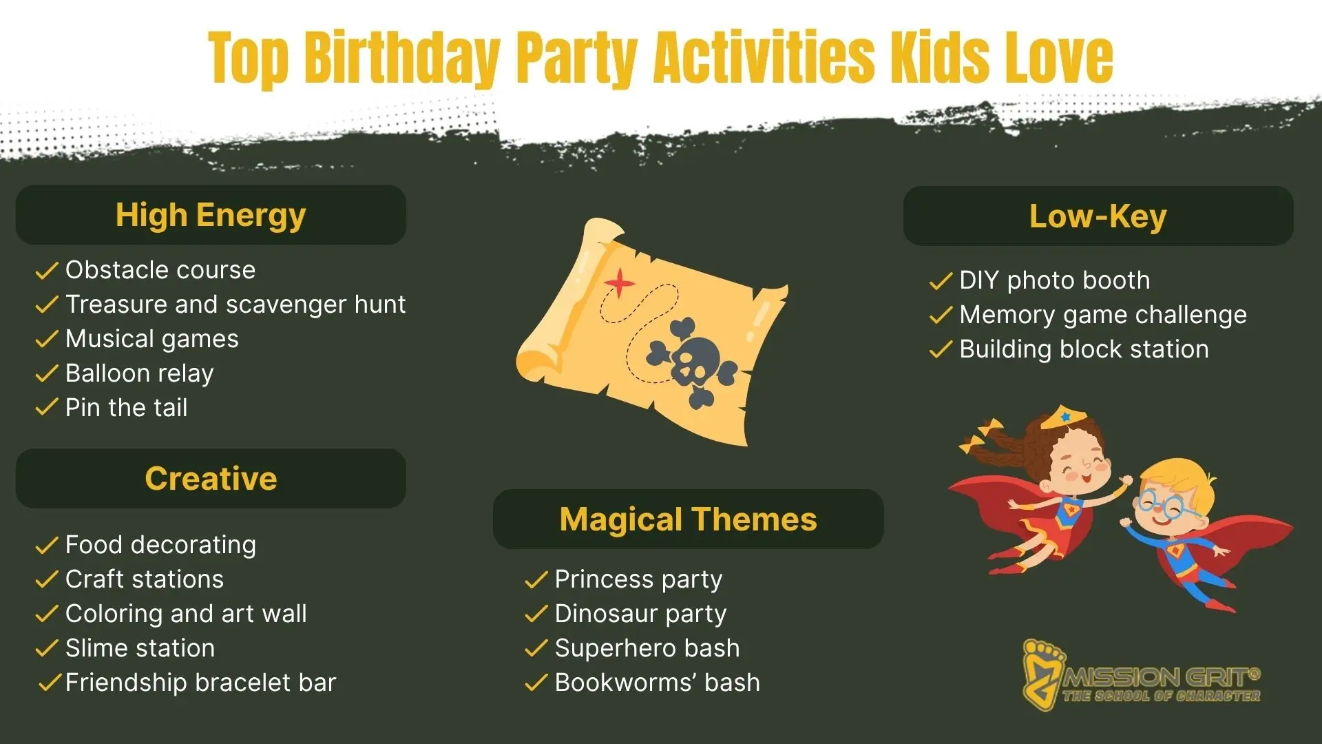 Best Children's birthday party activities to try