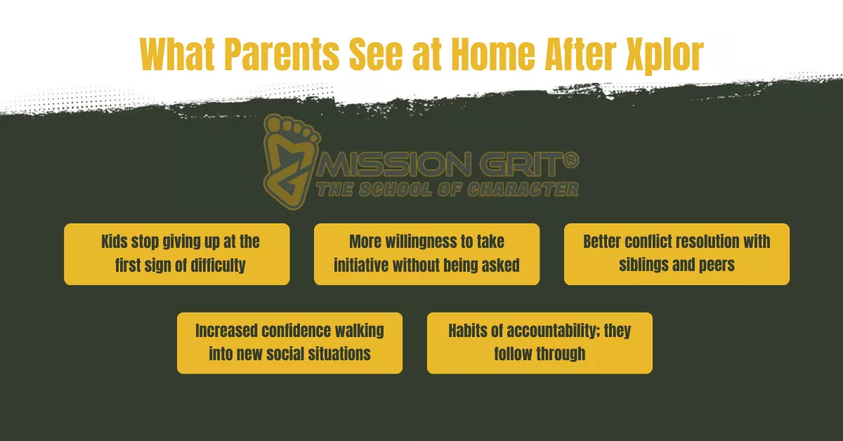 Graphic titled “What Parents See at Home After Xplor” listing benefits such as persistence, initiative, conflict resolution, confidence, and accountability, with Mission Grit branding in the center.