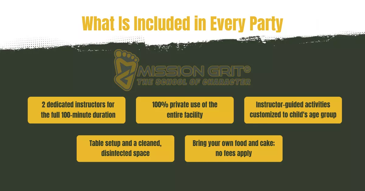 Graphic titled “What Is Included in Every Party” listing features such as two instructors, private facility use, age-based activities, table setup, and bring-your-own food and cake, with Mission Grit branding.