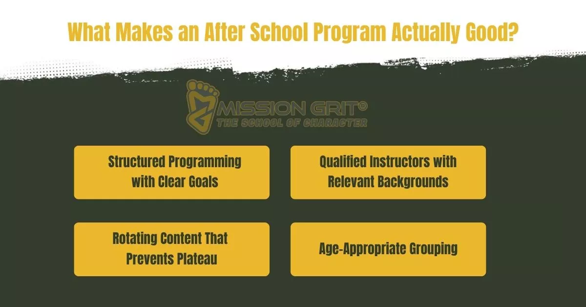 Infographic titled “What Makes an After School Program Actually Good?” highlighting structure, qualified instructors, rotating content, and age-appropriate grouping.