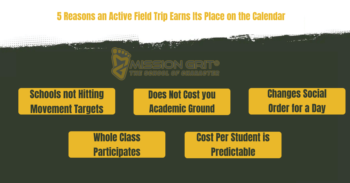 5 Reasons an Active Field Trip Earns Its Place on the Calendar